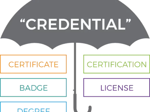 credential