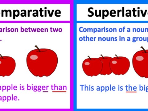 comparative