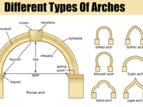 arch