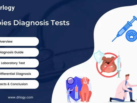 diagnostic