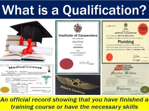 qualification