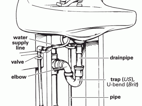 plumbing