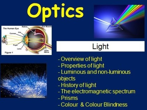 optics